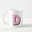 Recherche de style de deco tasses Initiale