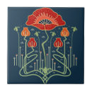 Suche nach schwedische fliesen Dänisch