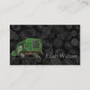 Recherche de ordures cartes visite Décharge