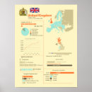 Recherche de infographic posters Information