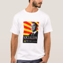 Recherche de 2008 homme vêtements Palin