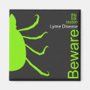 Recherche de maladie magnets Lyme