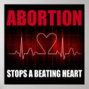 Recherche de parti politique posters Conservateur