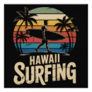 Suche nach vintage hawaii poster Aloha