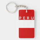 Recherche de pérou accessoires Pays