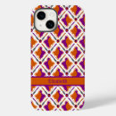 Recherche de raisins iphone coques Nom