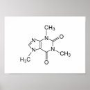 Suche nach chemie büro zubehör Chemisch