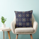 Recherche de persan coussins Motif