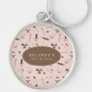 Recherche de fouet porteclés Boulangerie