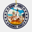 Recherche de buenos Amérique du sud