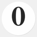 Recherche de fractale géométrique autocollants Fractales