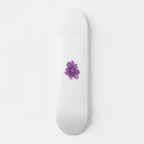Recherche de meilleur skateboards Tablette