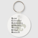 Suche nach bedeutung schlüsselanhänger Pfadfinder