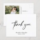 Recherche de fonctions vœux cartes Invités