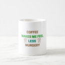 Recherche de humour bizarre tasses Amoureux du café