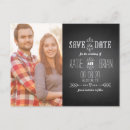 Recherche de rendez vous invitations Enregistrer les dates