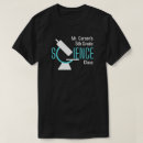 Recherche de scientifiques vêtements Teacher