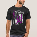 Recherche de ame vêtements Conscience