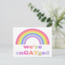 Recherche de gays cartes postales Couple