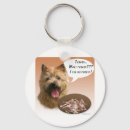 Recherche de terrier de norwich Vacances