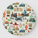 Recherche de les etats unis horloges Drapeau