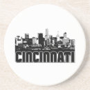 Suche nach ohio untersetzer Skyline