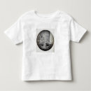 Recherche de 1865 tshirts 19ème
