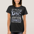 Recherche de cancer awareness Warrior