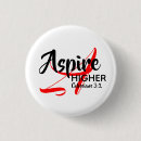 Recherche de motivation badges Inspirer