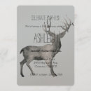 Recherche de en commun anniversaire invitations Animaux