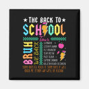 Recherche de sac de magnets Fournitures scolaires
