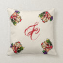 Suche nach retro elefant kissen Vintage