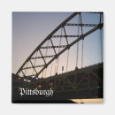 Suche nach pennsylvania magnete Fluss