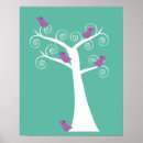Suche nach lila baum poster Vögel