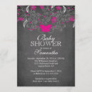 Recherche de butterfly baby invitations Floral
