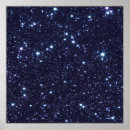 Suche nach teleskop poster Astronomie