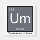Recherche de tableau périodique magnets Nerd