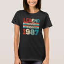 Suche nach legende seit 1987 tshirts Retro
