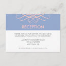 Recherche de bleu sérénité invitations Rose et bleu