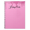 Suche nach bäckerei kleine notizbücher Rosa