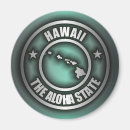 Recherche de hawaïen magnets Molokai