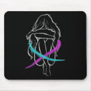 Recherche de processus tapis souris Intervention en crise