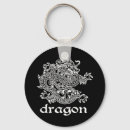 Recherche de dragons chinois porteclés Asiatique
