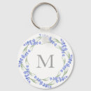 Suche nach kran schlüsselanhänger Kräne