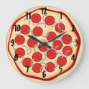 Recherche de oignons horloges Pizza