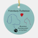 Suche nach tierarzt ornamente Tiertechnik