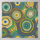 Recherche de dessin tigre posters Tropical