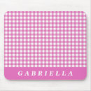 Suche nach vintage rosa mousepads Süß