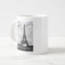 Recherche de grand tour tasses L'europe