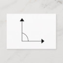 Recherche de degré cartes visite École